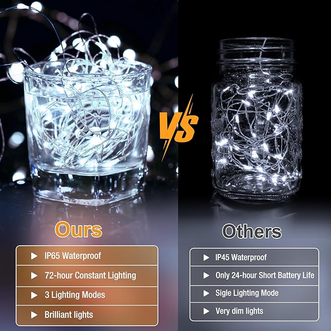 6 Pack Fairy Lights Battery Operated - 7ft 20 Led Twinkle Lights 3 Modes, Bulk Mini String Lights Waterproof for Mason Jars Vases DIY Party Wedding Decoration Christmas -Cool White