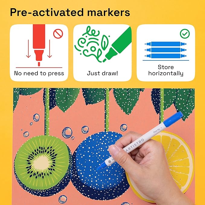 ARTISTRO 60 Dual Tip Acrylic Paint Markers, Acrylic Paint Pens, Fabric Markers for Textile, Rock, Glass, Wood, Paper, Ceramic, Canvas DIY Art Supplies Kit for Kids and Adults (Dual Tip Dot + Fine, 60)