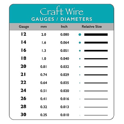 The Beadsmith Wire Elements Craft Wire – Tarnish Resistant, Soft Temper, Round, Hematite Color – 0.51mm, 24 Gauge, 10 Yard Spool – Jewelry Making, Wire Wrapping, Floral, & Other DIY Crafts