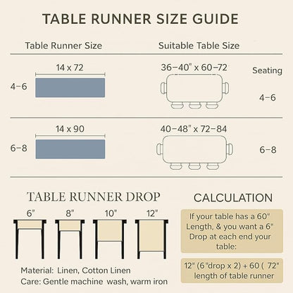 Linen Table Runner 14 x 90 Inch Long - 100% Pure Linen Christmas Green Table Runner - Cloth Fabric Hemstitch Runner for Thanksgiving, Christmas, Winter, New Year - Elara