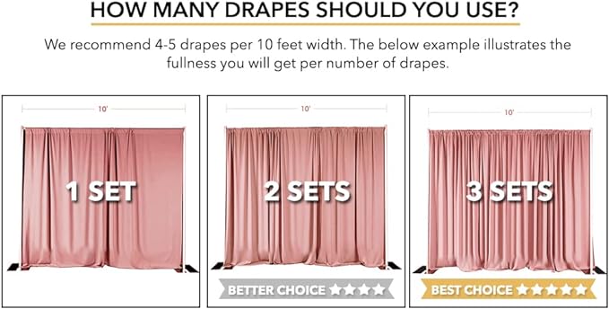 AK TRADING CO. 10 feet x 10 feet Valley Green Polyester Backdrop Drapes Curtains Panels with Rod Pockets - Wedding Ceremony Party Home Window Decorations