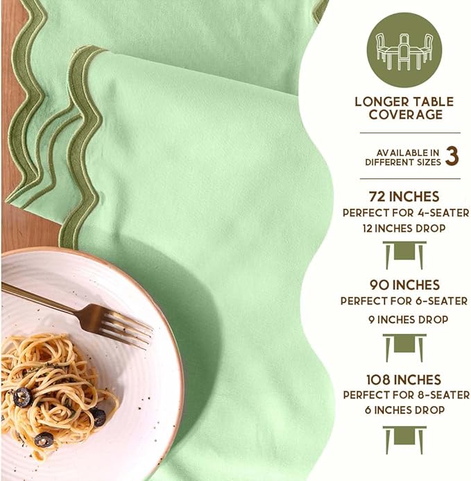 Folkulture Table Runner | Table Runners 72 inches Long | Scallop Table Runner for Farmhouse Decor or Boho Decor | Sage Green Table Runners for Dining Room Table Decor | Pastel Party Decorations