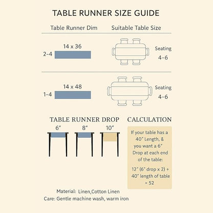 White Hemstitch Table Runner 36 inches – 100% Pure Linen Small Table Runner 14 x 36 Inch Ideal for Dresser and Coffee Tables – Elara, Spring, Summer, Wedding Decorations, Gift