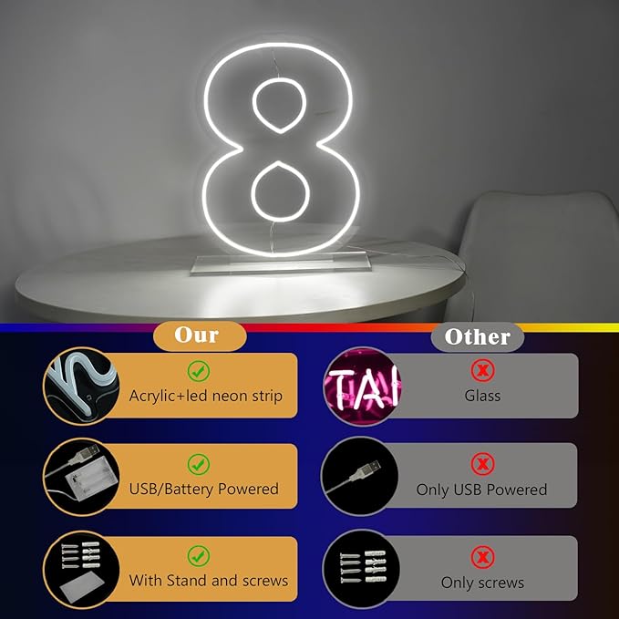 Number 8 Neon Sign for Birthday, 1.38ft Cool White USB Battery Powered Led Neon Sign for Party Wedding Anniversary Decor Light Sign (Number 8)
