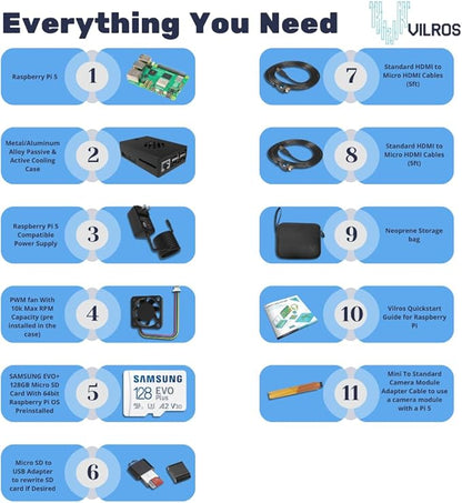 Vilros Raspberry Pi 5 Starter Kit MAX - Turbo Cooled Aluminum - (128GB Edition) - (4GB RAM)