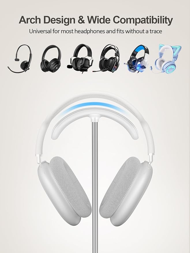 TopMade 5 in 1 Headphone Stand for Desk with Wireless Charger & USB Charging for iPhone/AirPods/iWatch, Universal Desktop Gaming Headset Holder for Airpods Max, Bose, Beats, Razer and More, White