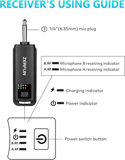 Rechargeable Wireless Microphone, Pro Handheld Cordless Mic System with Echo Treble BASS VOL Control for Karaoke Singing Church Party, 1/4'' Output, Black