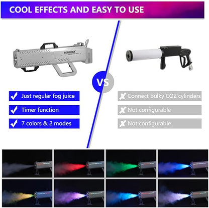 Smoke Gun for Party, 1500W Handheld Fog Machine Cannon with Color - Changing Lights, Perfect for Spooky Halloween, Stage Shows and Club Night
