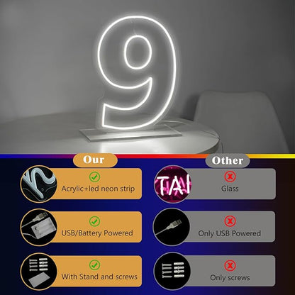 Number 9 Neon Sign for First Birthday, 16.54" Cool White USB Battery Powered Led Neon Sign for Party Wedding Anniversary Decor Light Sign (Number 9)