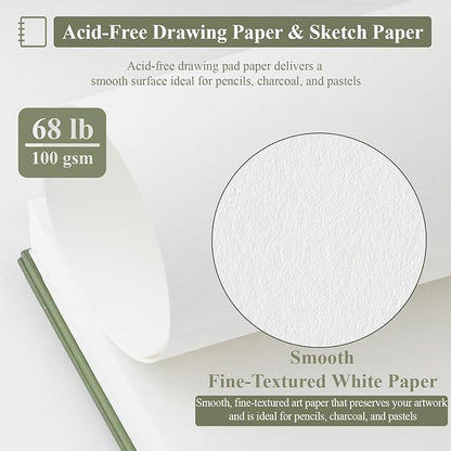 SuFly Small Sketch Book 5.5"x8.5", 2-Pack Mini Sketchbook, Spiral Bound Sketchbook Hardcover with 200 Sheets of 68lb/100gsm Mini Drawing Pad Paper, Small Sketch Pads for Drawing for Adults & Kids.