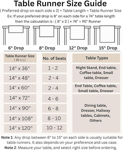 Solino Home Linen Light Blue Table Runner 120 Inches Long - 100% Pure Linen 14 x 120 Inch Table Runner - Classic Hemstitch
