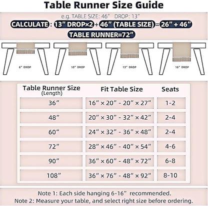 Pastoral Table Runner - 14 x 36 Inch Rectangle - Beige Linen - Washable Tabletop with Dust-Proof Wrinkle Resistant for Restaurant, Picnic, Indoor and Outdoor Dining, Floral (Dark Blue)