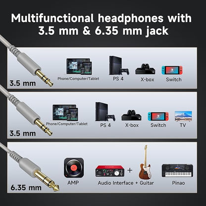 OneOdio Wired Over Ear Headphones Studio Monitor & Mixing DJ Stereo Headsets with 50mm Neodymium Drivers and 1/4 to 3.5mm Jack for AMP Computer Recording Podcast Keyboard Guitar Laptop - Silver