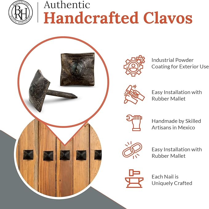 50 Pack 0.75" Square Head Iron Clavos Decorative Nails – Sealed Unfinished – Handmade Rustic Square Fasteners for Farmhouse Shutters, Barn Doors, Shutters, Gates – Ornamental Wood Accent