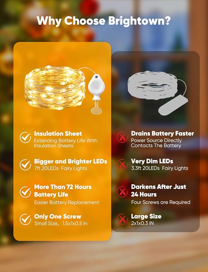 Brightown 14 Pack LED Fairy Lights Battery Operated String Lights, 7ft 20LED Waterproof Silver Wire String Lights, Firefly Starry Moon Lights for Mason Jars DIY Christmas Wedding Party Bedroom