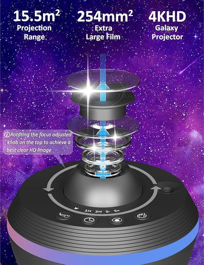 [6th Gen Upgraded] Planetarium Galaxy Projector, 13 in 1 Star Light Projector Starry Sleep Night Light with Dynamic Meteors,360° Rotation Nebula,4K HD&Large Scale Projection for Bedroom Decor，Kids