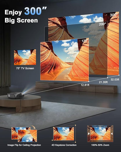 High Bright Projector 1800 ANSI Lumens, HDR10+, 4K Support, WiFi6 & Bluetooth, Smart Android TV with Apps, HDMI/ USB, for Daylight Viewing, Low Input Lag Gaming, Silent Bedroom, Wireless Presentation