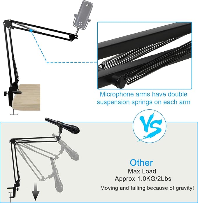 Wave 1 Microphone Stand, Professional Mic Boom Arm Stand Compatible with Elgato Wave 1 USB Condenser Microphone by SUNMON