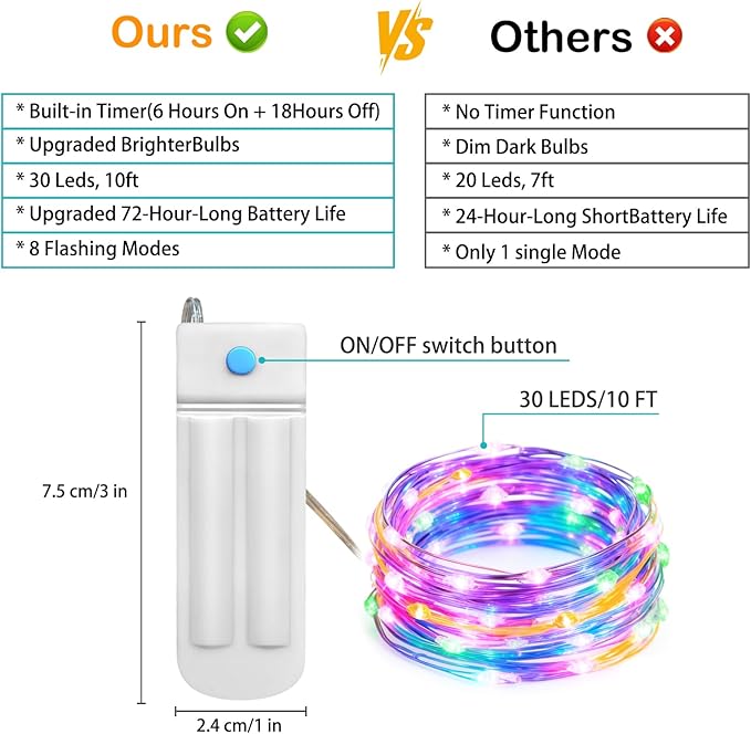 ZNYCYE 10 Pack 10ft 30 LED Mason Jar String Lights 8 Modes with Timer Waterproof Fairy Lights Upgraded Battery（Included Operated for DIY Wedding Party Mason Jar Christmas Decorations (Multi-Color)