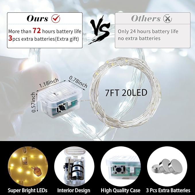 12 Pack White Fairy Lights 7Ft 20 LED Twinkle String Lights 3 Modes Battery Operated Waterproof Firefly Starry for Mason Jar Party Wedding Christmas Valentines Day Table Centerpieces,Cold White