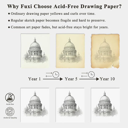9" x 12" Sketch Book, Top Spiral Bound Sketch Pad, 2 Packs 100 Sheets Each (68lb/100gsm), Acid Free Art Sketchbook Artistic Drawing Painting Writing Paper for Kids Adults Beginners Artists
