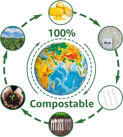 MISISIPI [7.1In 200Pcs] 100% Compostable Forks Biodegradable Forks HeavyDuty No Plastic Forks Eco-friendly HeavyWeight Disposable Forks Tableware Set for Lounge,Party,BBQ,Cafeteria,Wedding,Picnic
