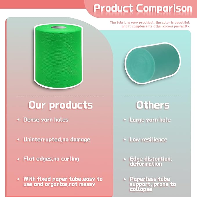6" x 200 Yards Emerald Green Tulle Fabric Rolls, Green Spool Tulle Ribbon for DIY Tutu Skirt Gift Wrapping Bow Wedding Decoration Baby Shower Birthday Party Backdrop Craft Supplies
