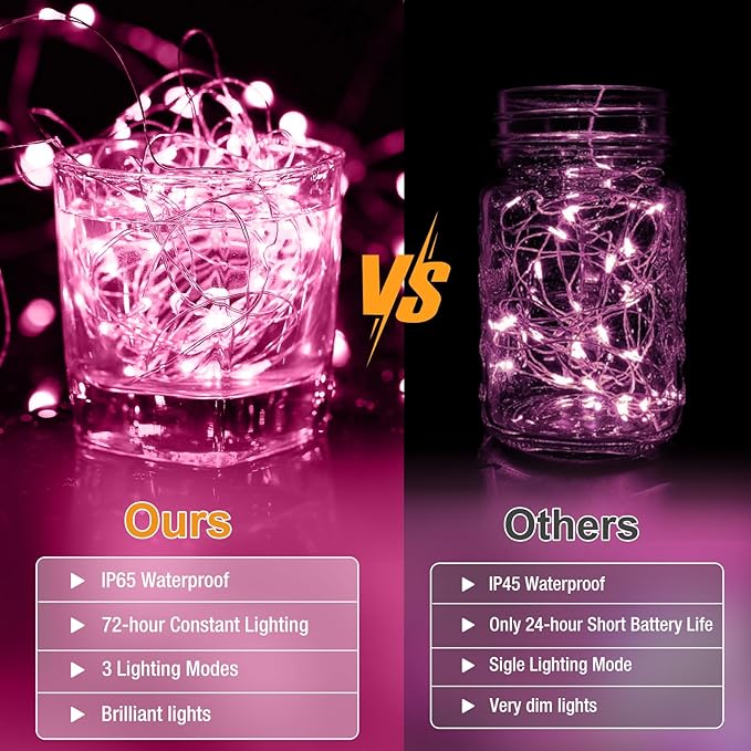 12 Pack Fairy Lights Battery Operated - 7ft 20 Led Twinkle Lights 3 Modes, Bulk Mini String Lights Waterproof for Mason Jars Vases DIY Party Wedding Decoration Christmas - Pink