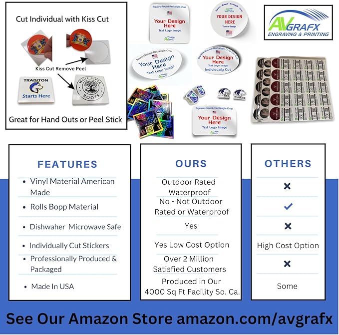 100 Round Custom Personalized Stickers Labels Vinyl Waterproof, Made USA, Logo Any Text or Image (5x5 Inches)