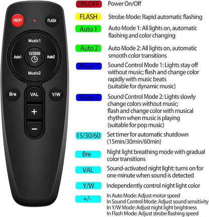 Sound Activated Party Lights Disco LED Light with Remote Control LED Strobe Mood Lighting for Home Room Dance Parties Christmas Halloween Birthday