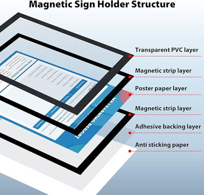 11"x 17" Self Adhesive Magnetic Sign Holder, Double Sided Window Magnetic Display Frame with Clear PVC and Strong Magnetic for Office/Store/Door/Glass/Refrigerator Display Frame(Black, 5Pack)