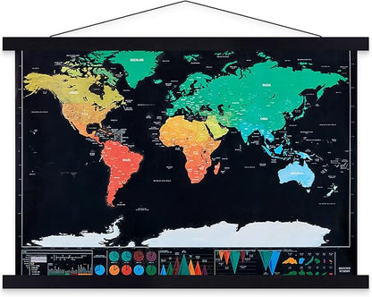 33x23 33x24 33x22 Poster Frame, Magnetic Light Wood Wooden Frame Hanger for Photo Picutre Canvas Artwork Art Print Wall Hanging (1 Pack, 33", Black)