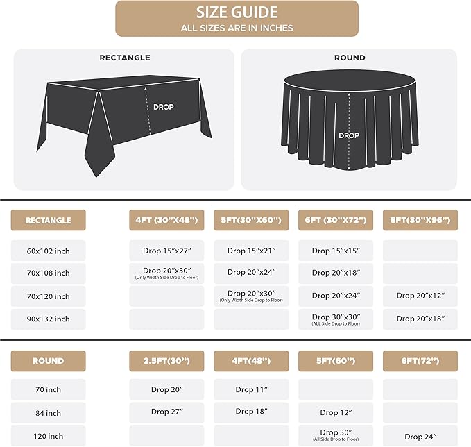 Fitable 10 Pack Rectangle Tablecloths: Stain Resistant Wrinkle Free Fabric Table Clothes, Washable Reusable Polyester Table Covers for Wedding Party Birthday Banquet Reception(Black, 70x120 Inch)