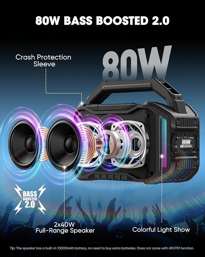 Speakers Bluetooth Wireless: 80W(Peak) Loud Speaker with Bass, 20H Playtime, IPX6 Waterproof, Large Jobsite Speakers for Work, Outdoor, Workshop, Garage, Portable Speaker with TWS (Black)