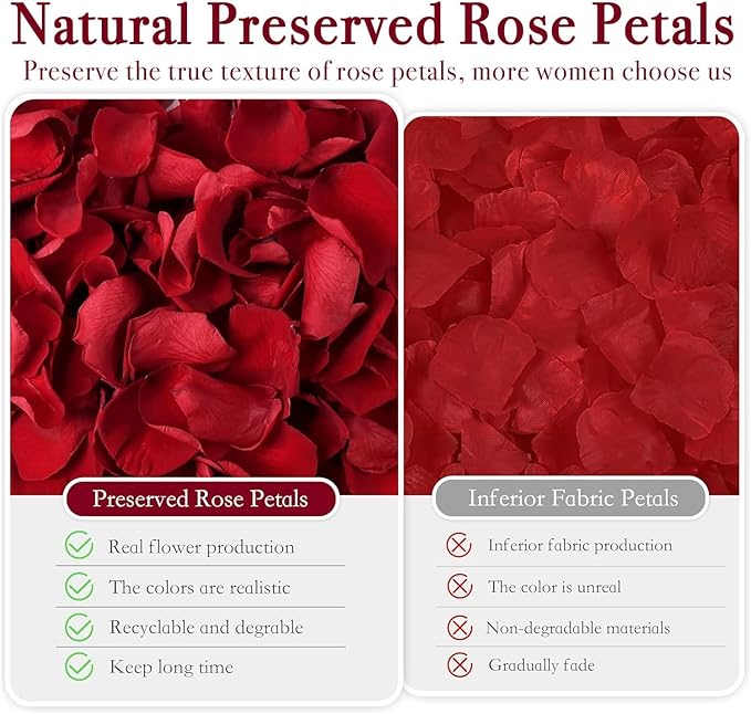 180 PCS Dried Real Red Rose Flower Petals Confetti for Wedding, 1.75oz Preserved Freeze Petals for Romantic Night Wedding Proposal Valentine's Day Centerpeice Decor