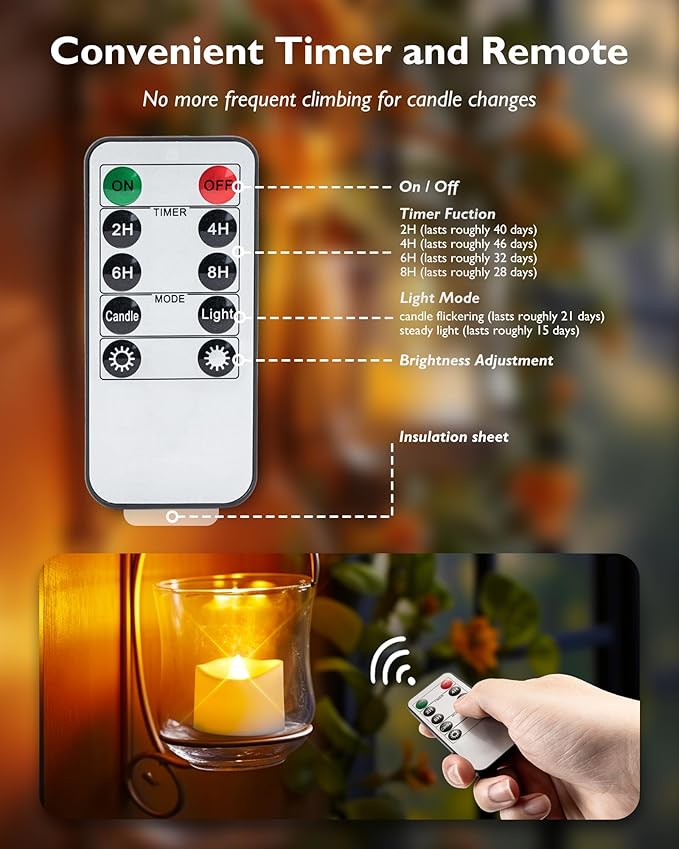 Homemory 12pcs Remote Timer LED Tea Lights Candles, 400+Hours Flickering Flameless Battery Operated Votive Candles for Tabletop Lighting, Centerpieces Decor, Holiday Decor