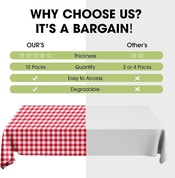 Pureegg Plastic Table Cloth Disposable 10 Pack, 54 x 108 Inch Table Cloths, Party, Picnic, Decorative Gingham Tablecloths, Rectangle, Red and White Checkered Cover, Leakproof & Sturdy, Red Plaid
