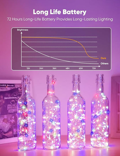 Minetom 12 Pack Fairy Lights Battery Operated String Lights, 8 Modes & Timer, 7ft 20LED Multicolor Waterproof Silver Wire Twinkle Lights, Firefly Starry Moon Lights for Mason DIY Christmas Wedding