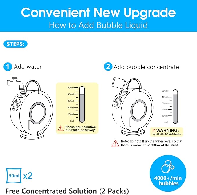 Bubble Machine for Kids Toddlers,Automatic Bubble Blower Rechargeable, 90° 360° Auto Rotatable Portable Bubble Maker Electric Bubbles Toy for 3 4 5 6 7 8 Year Old, Outdoor Wedding Party Gifts
