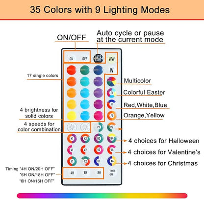 Pooqla 80th Birthday Decoration fors Her Him, 35 Colors LED Light Up Numbers with Remote, Multicolor Marquee Numbers 80 Sign for Party Backdrop 80th Birthday Gift, Lighted Number 80