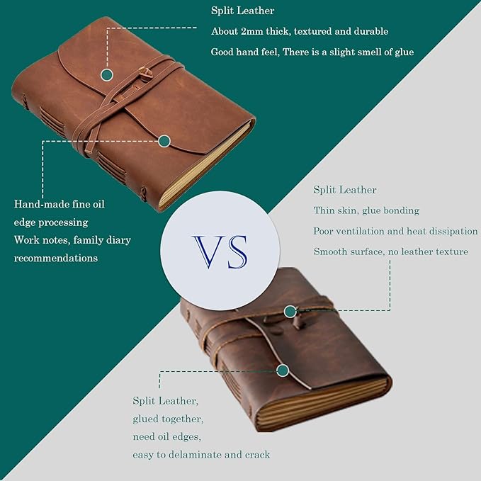 Dark Brown Notebook Journal - Leather Journaling for write A5 Size Diary 6.2x8.5 Inch,Notepad For Women,Man,Vintage,Gifts,Work,Traveler,Personal