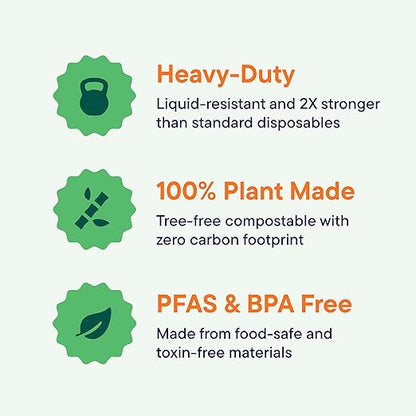 100% Compostable Paper Bowls 16 oz. [1000 Count] Heavy-Duty Soup Bowls - Natural Brown Color Unbleached Bagasse Bowls - Eco-Friendly Disposable Biodegradable Sugarcane - [Bulk Case 8/125 Pack]