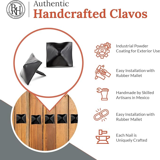 25 Pack 1" Square Head Iron Clavos Decorative Nails – Black – Handmade Rustic Square Fasteners for Farmhouse Shutters, Faux Wood Beams, Barn Doors, Shutters, and Gates – Ornamental Wood Accent