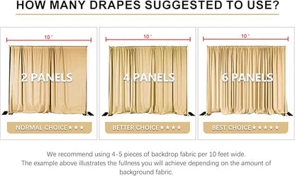 10 x 7 Feet Lake Blue Backdrop Curtain for Partie, Background Curtains for Photoshoot, Birthday, Wedding, Halloween, Thanksgiving, Christmas Day, New Year Party Decorations 5Ft x 7Ft, 2 Panels