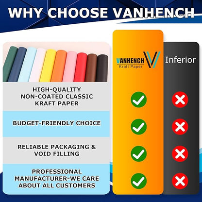 Vanhench 36" x 2400" (200') Sky Blue Wrapping Paper, Solid Color Art Kraft Craft Paper for Birthday Gift Wrapping, Baby Shower, Bouquet Flower Packing Poster Bulletin Board Construction