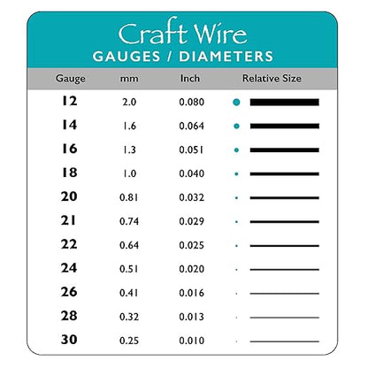 The Beadsmith Wire Elements Craft Wire – Tarnish Resistant, Soft Temper, Round, Smoke Quartz Color – 0.32mm, 28 Gauge, 40 Yard Spool – Jewelry Making, Wire Wrapping, & Other DIY Crafts