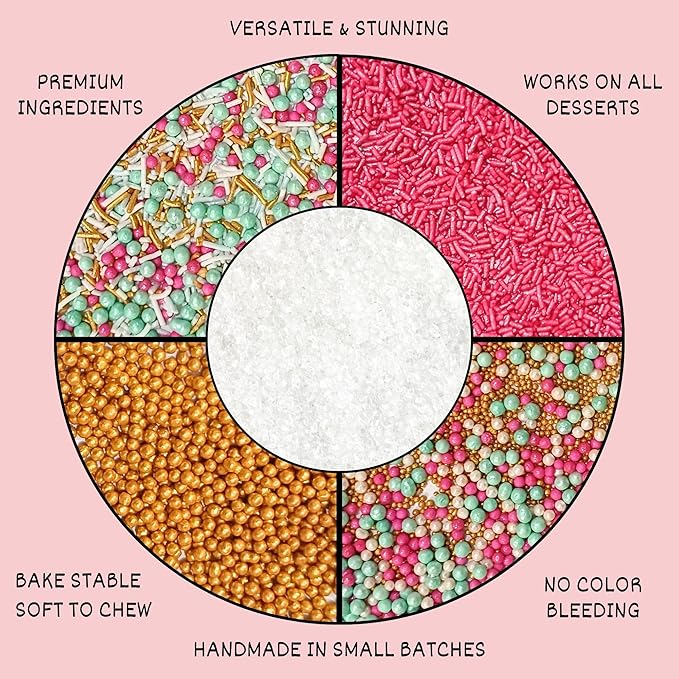 Confect Sprinkles – Princess Party Edible Sprinkles | Mix with Golden Pearl, Blue & White Dragees, , Mint green, White Sparkling Sugar & Pink Jimmies | Vegan, Gluten-Free Cake & Cupcake Decorating Topping - 5 Oz