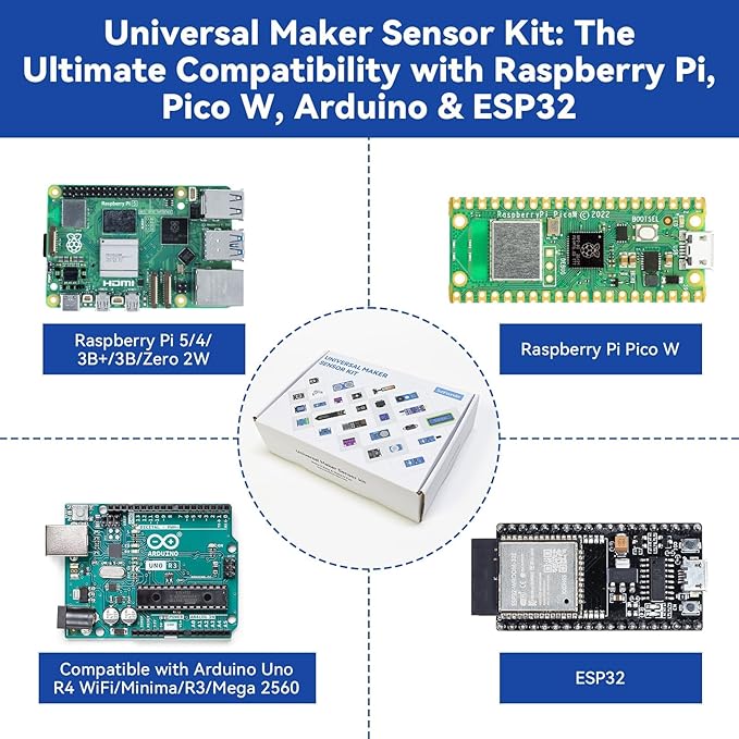 SunFounder Universal Maker Sensor Kit Compatible with Arduino Mega 2560/Uno R3/R4 Minima/WiFi Nano, Raspberry Pi 5/4B/3B+/Zero 2 W/, Pico W, ESP32, C++, Python, MicroPython, Beginners & Engineers