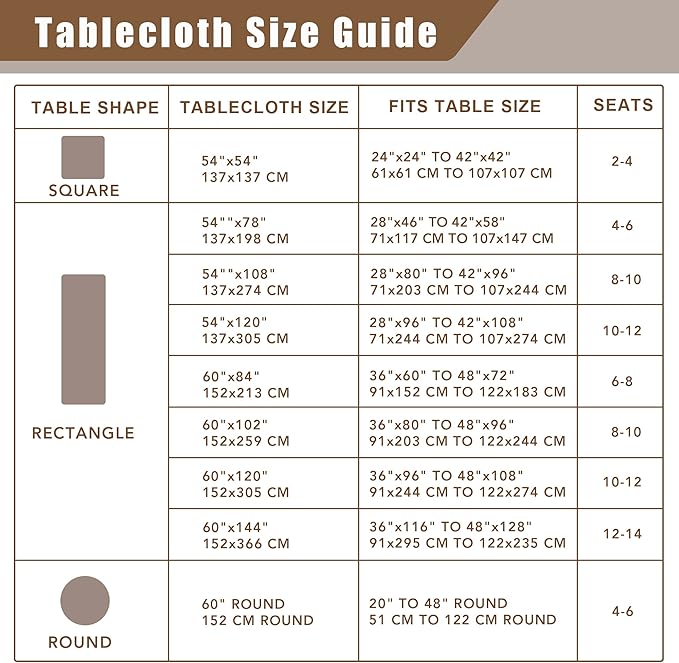 Fitable Faux Linen Tablecloth Rectangle 60 x 102 Inch - Rustic Fabric Table Cloth for 6 Foot Tables, Nature Faux Burlap Table Cover for Kitchen Dining, Party, Farmhouse