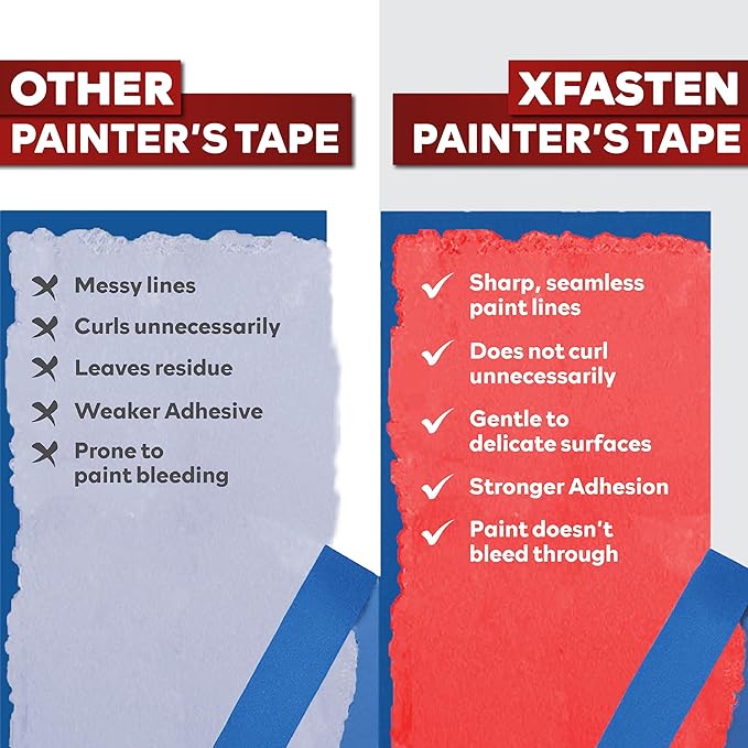 XFasten Professional Blue Painters Tape, Multi-Use, 3 Inches x 60 Yards Blue Tape - Sharp Edge Line Technology, Produces Sharp Lines | Residue-Free and Artisan Grade Wall Trim Tape